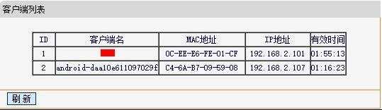 D-Link路由器怎么设置限速