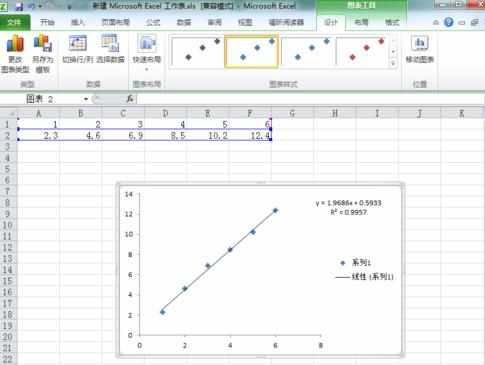 excel怎么做回归线