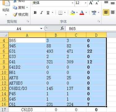 excel2010怎么更改数据对齐方式