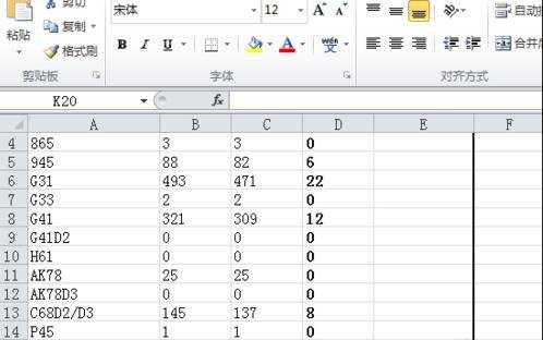 excel2010怎么更改数据对齐方式