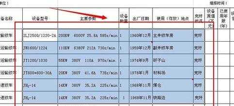 Excel2010怎么设置数据的对齐方式