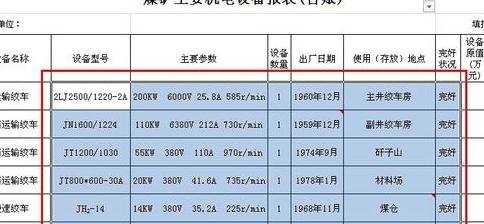 Excel2010怎么设置对齐方式