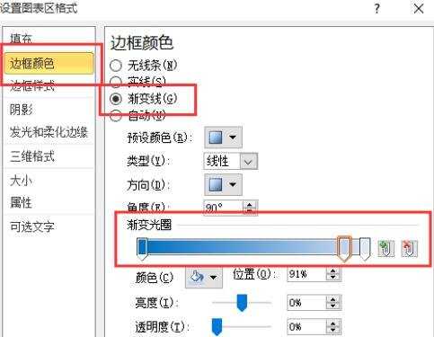 excel2010怎么修改图例边框样式和颜色