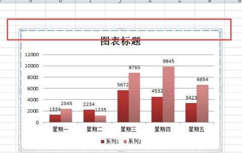 excel2010怎么修改图例边框样式和颜色