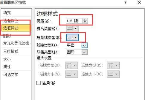 excel2010怎么修改图例边框样式和颜色