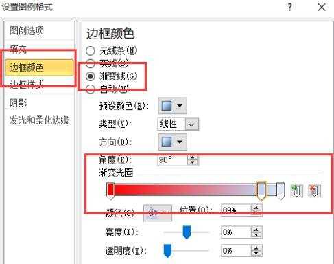 excel2010怎么修改图例边框样式和颜色