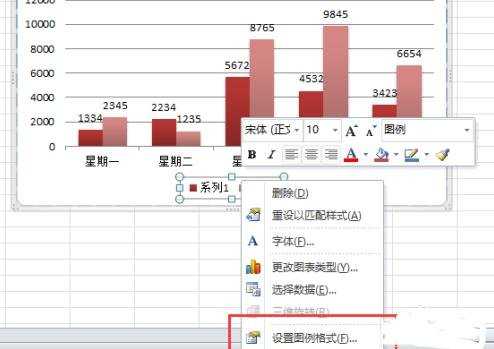 excel2010怎么修改图例边框样式和颜色