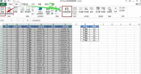 excel怎么制作数据透视表 excel2013制作数据透视表的方法