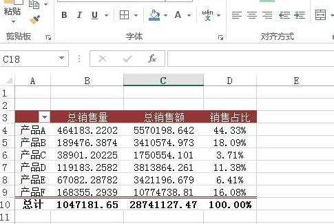 excel怎么制作数据透视表 excel2013制作数据透视表的方法