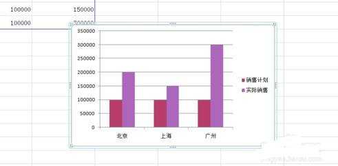 怎么在EXCEL中创建图表