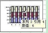 怎么将EXCEL的三维柱状图设置为渐变颜色