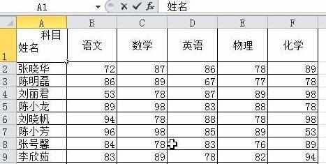 excel2010怎么绘制斜线表头