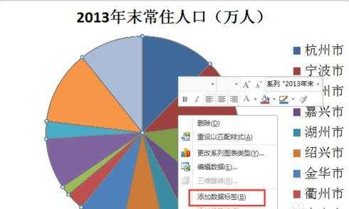 在ppt中怎么制作饼图