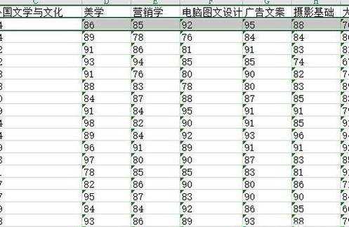 Excel表格复合函数怎么用