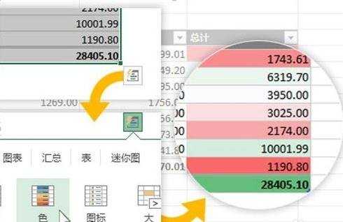 excel2013的新功能的介绍