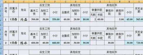 怎么使用Excel制作工资条