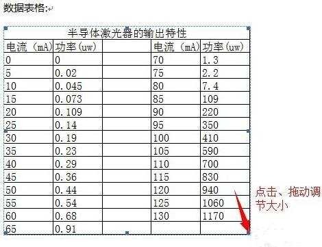 excel表格如何嵌入word文档