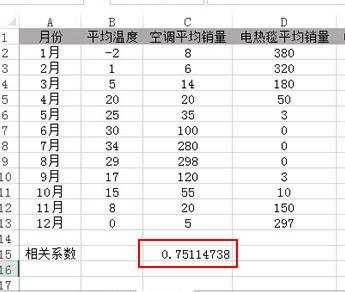 怎么在excel2013中使用correl函数