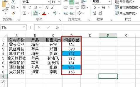 怎么在excel2013中突显数字