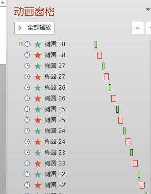 ppt2013实用技巧动画刷格式刷在哪怎么使用