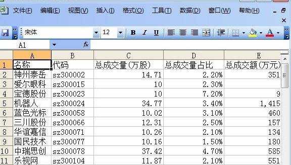 Excel表格怎么导入网页数据