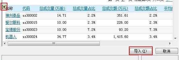 Excel表格怎么导入网页数据