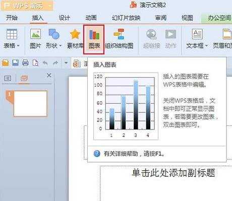 WPS演示如何插入图表并修改图表类型