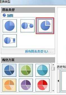 WPS演示插入图表并修改图表类型的方法