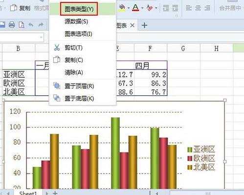 WPS演示插入图表并修改图表类型的方法