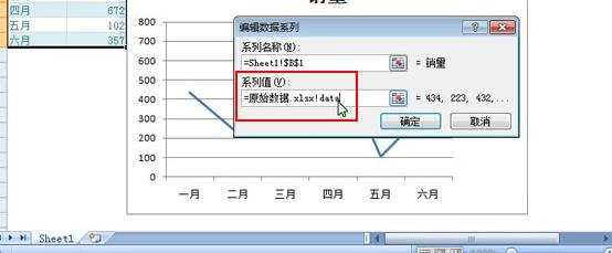 Excel2007如何制作自动扩展数据折线图