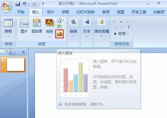 怎么使用ppt2007怎么制作趋势图