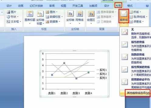 ppt怎么添加趋势线