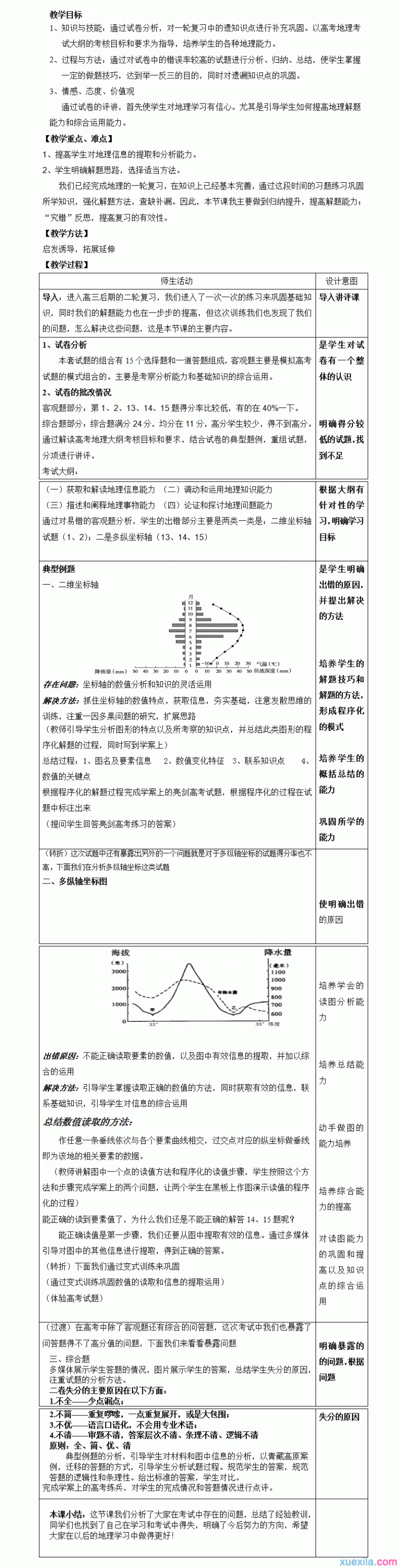 高考地理试卷分析教案