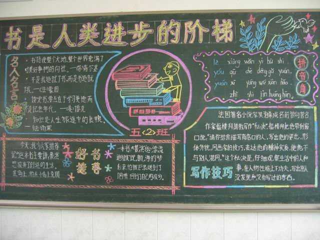 小学一年级读书黑板报版面设计图