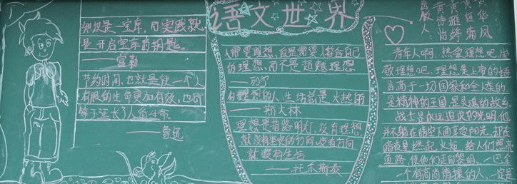 语文主题学习黑板报