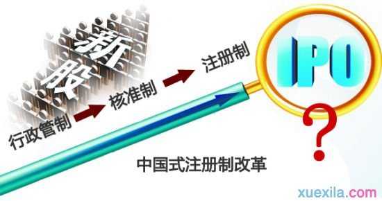 股票怎样办理挂失转户和非交易过户