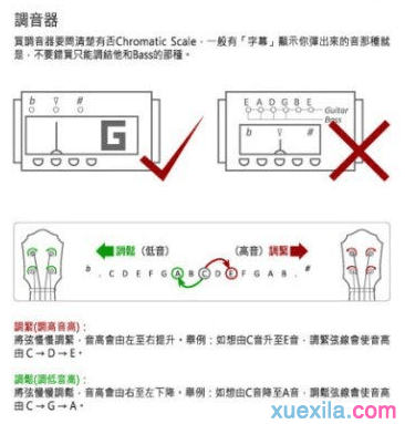 怎么对尤克里里调音