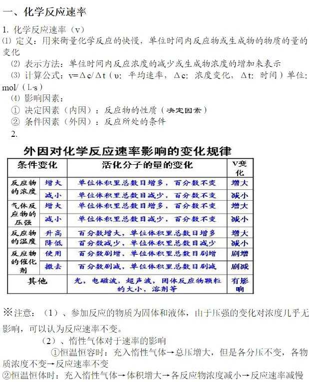 高二化学选修4第二章知识点