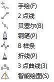 CorelDRAW X7工具箱各工具有什么功能