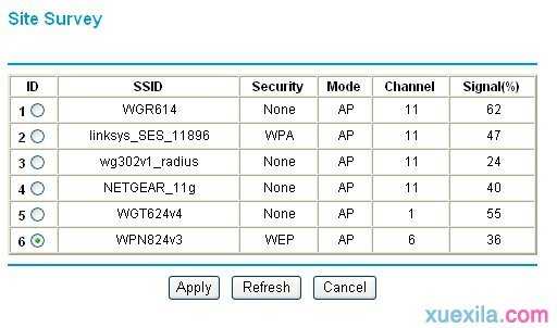 如何设置网件WG602v4 Client模式