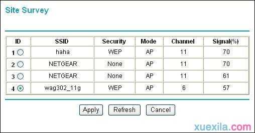 如何使用网件WG602v3 AP client的功能