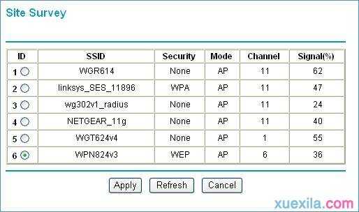 如何设置网件WG602 Client模式