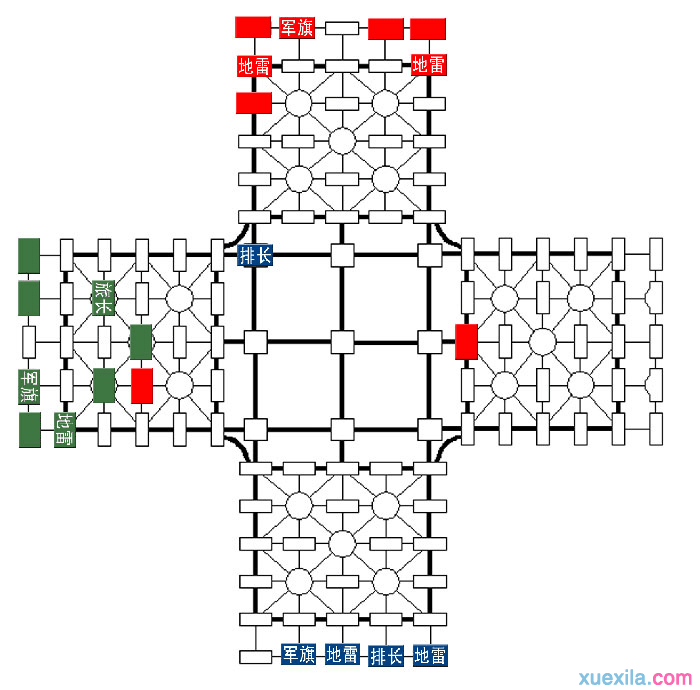 四国军棋中最重要的棋子是哪些