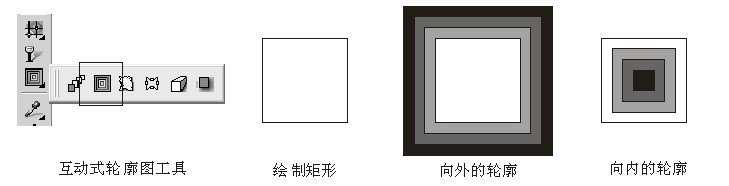 coreldraw 怎样使字体变形