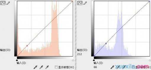 PS怎么快速给照片润色