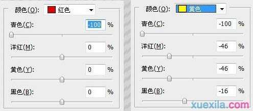 PS怎么快速给照片润色