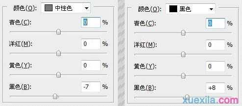 PS怎么快速给照片润色