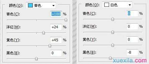 PS怎么快速给照片润色