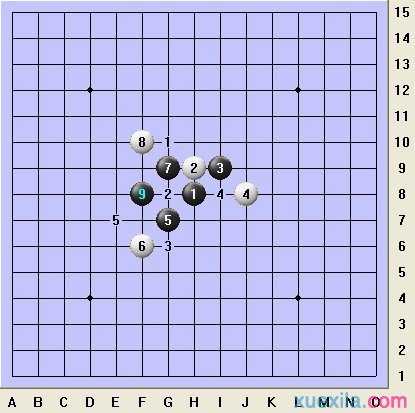 五子棋 花月开局