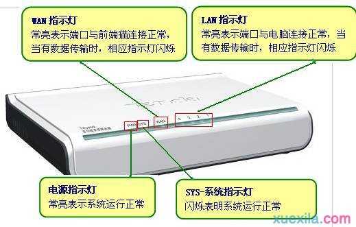 tenda无线路由器安装